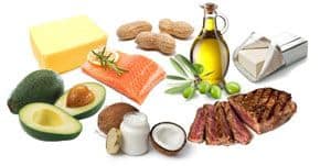 Ketogenic Diet Foods