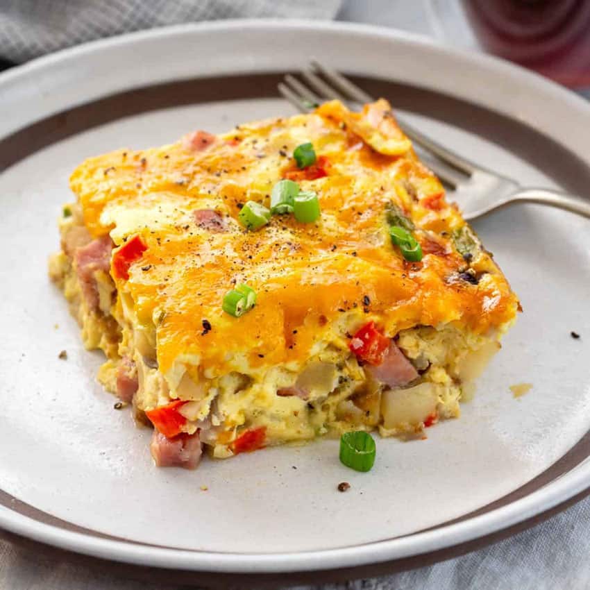 Keto Breakfast Ideas