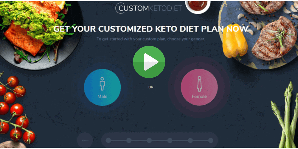 Customized Keto Diet Plan: Unlock Weight Loss Magic Of Keto